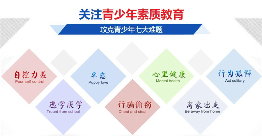 临沂管教孩子封闭式学校