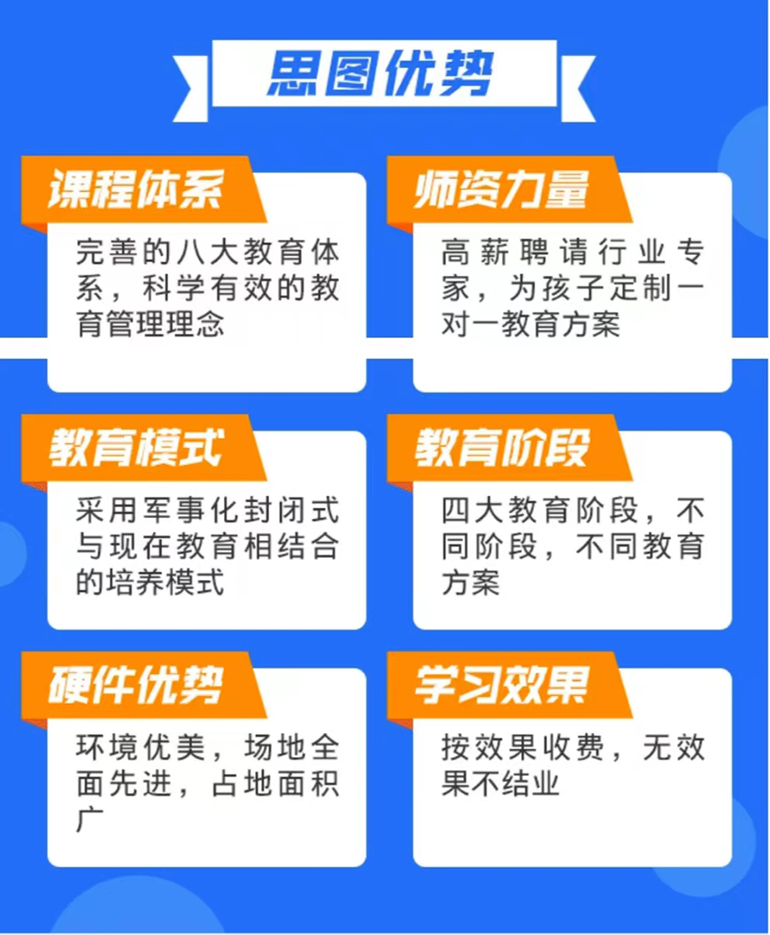 陕西省延安市叛逆教育全封闭学校