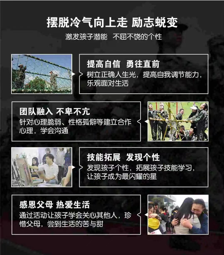 重庆市潼南县少年军校