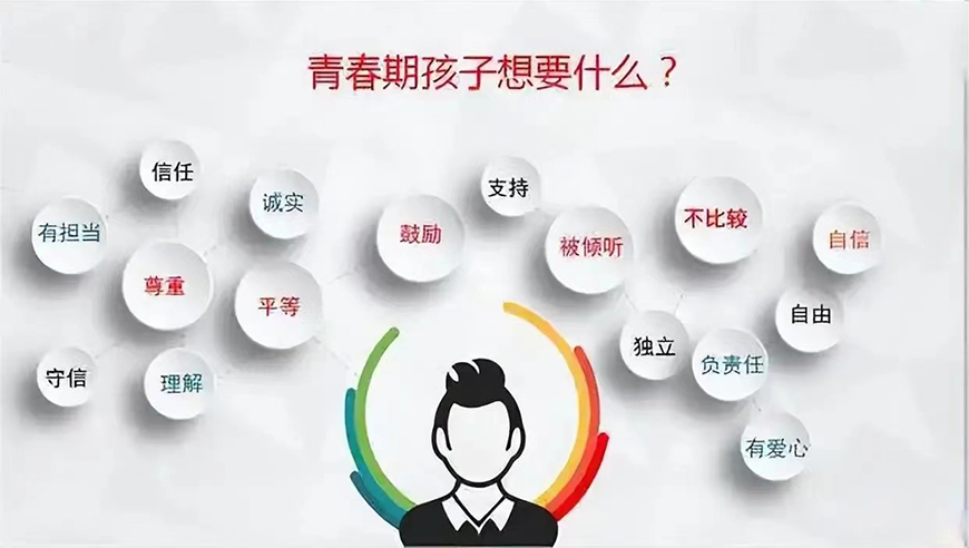 三门峡叛逆戒网瘾全封闭军事特训学校