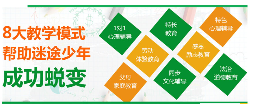 青岛市市北封闭式学校