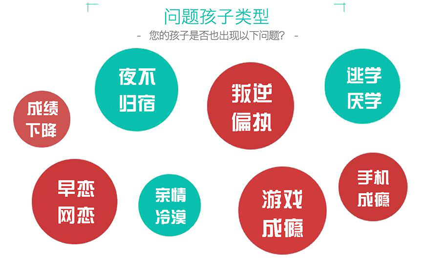 阜阳市颍泉区早恋厌学孩子封闭式学校